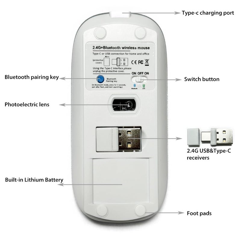 KLO 4 Modes Rechargeable Bluetooth Mouse BT3.0/5.2+USB-2.4G/Type-C,Wireless Mouse for MacBook pro/MacBook air/Laptop/iMac/ipad/Notebook/pc (BT/USB-C White) - Image 4